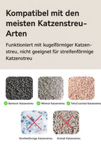 Automatisches Katzenklo – Selbstreinigende Smart Katzentoilette mit Sensor | Furrivio™ für Hunde & Katzen Streu