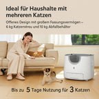 Automatisches Katzenklo – Selbstreinigende Smart Katzentoilette mit Sensor | Furrivio™ für Hunde & Katzen