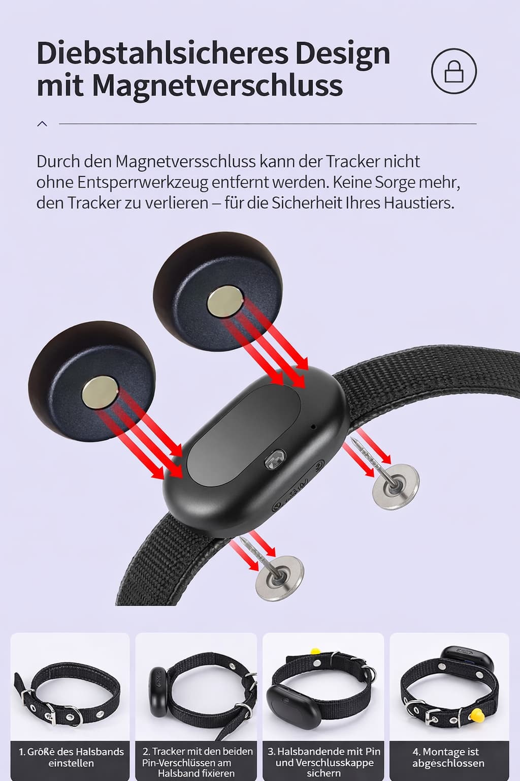 GPS - Tracker Hund ohne Abo | Furrivio™ für Hunde & Katzen – jetzt bei Furrivio kaufen