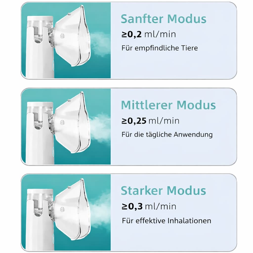 Hunde Inhalator – leises Inhalationsgerät für Hunde | Furrivio™ für Hunde & Katzen – jetzt bei Furrivio kaufen