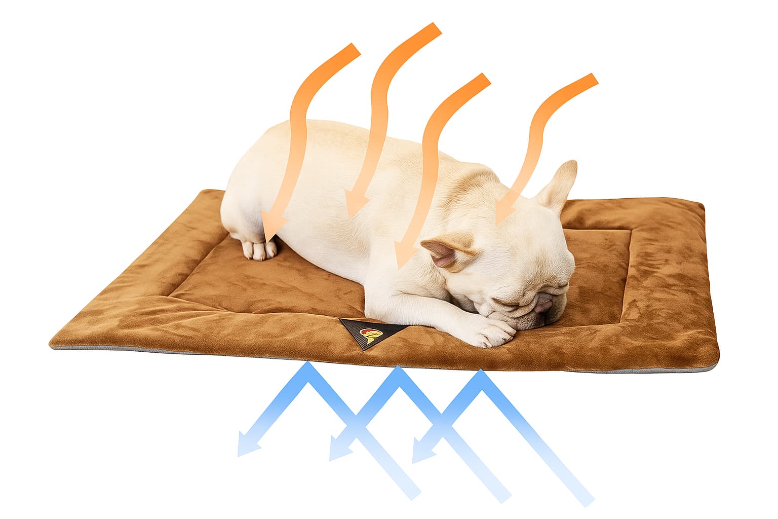 Hundebett mit Heizung - selbstwärmendes Hundekissen | Furrivio™ für Hunde & Katzen – jetzt bei Furrivio™ kaufen