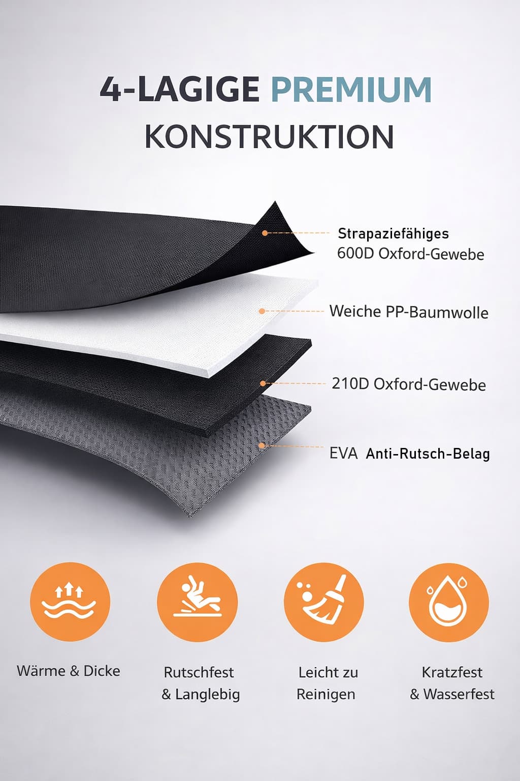 Hundedecke Auto Rücksitz | Hunde Schondecke für Rückbank für Hunde & Katzen – jetzt bei Furrivio™ kaufen
