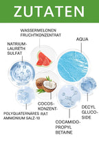 Hundeshampoo für sanfte Pflege & gesunde Haut | Furrivio™ für Hunde & Katzen – jetzt bei Furrivio™ kaufen