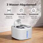 Katzenbrunnen ohne Kabel - moderner Trinkbrunnen mit Akku für Hunde & Katzen – jetzt bei Furrivio kaufen