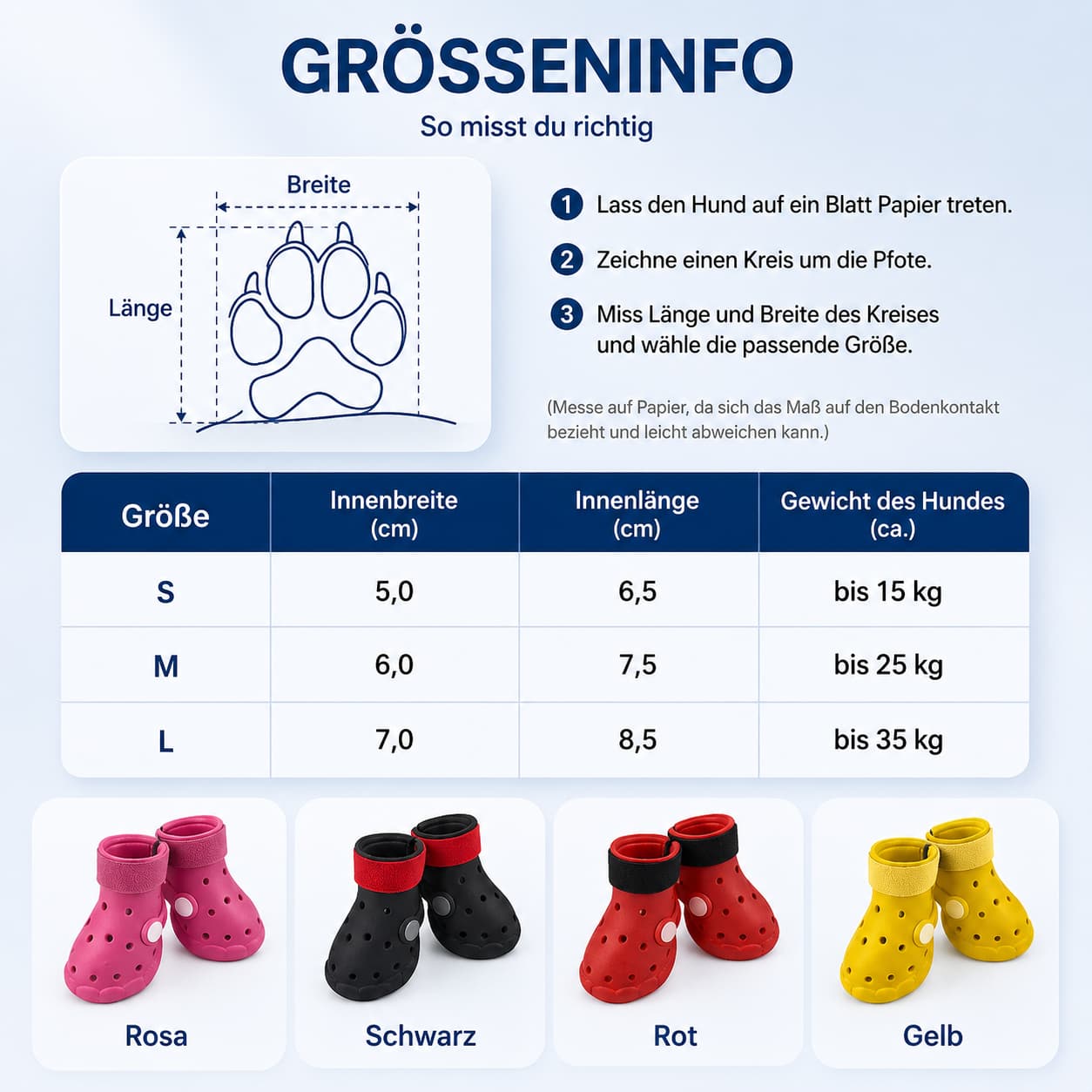 Pfotenschutz Hund Sommer – Atmungsaktive Hunde Sandalen für Hunde & Katzen – jetzt bei Furrivio kaufen