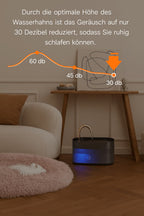 Wasserspender für Hunde – Trinkbrunnen für kleine Hunde | Furrivio™ für Hunde & Katzen – jetzt bei Furrivio™ kaufen